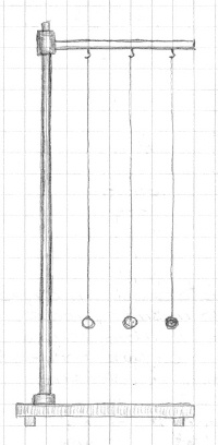 Pendoli di materiale diverso