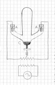 Raddrizzatore ai vapori di mercurio