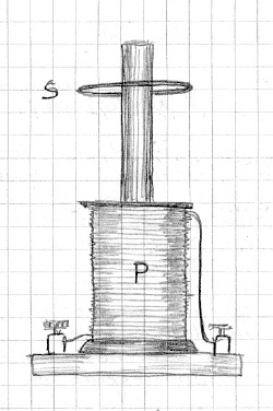 Trasformatore di Eliu-Thomson
