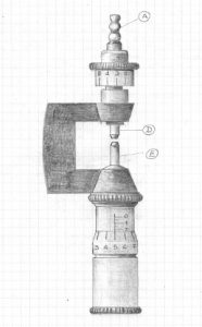 Fischietto di Galton