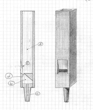 Tubo sonoro con imboccatura a flauto