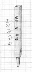 Tubo sonoro con valvole