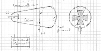 Tubo di Crookes per la propagazione dei raggi catodici in linea retta