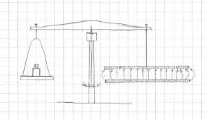 Elettrometro assoluto di Thomson
