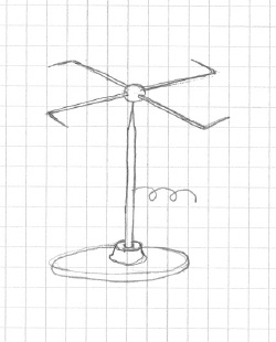 Mulinello elettrico