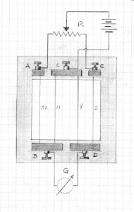 Bolometro di Langley