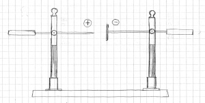 Spinterometro a punta e disco