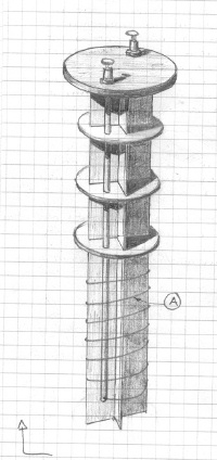 Termometro a resistenza elettrica