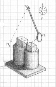 Pendolo di Waltenhofen