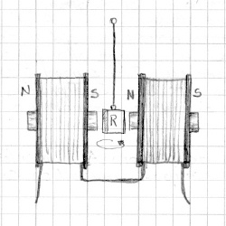 Prisma per lo studio delle correnti di Foucault