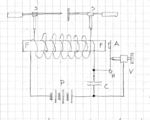 Rocchetto di Ruhmkorff