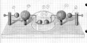 Oscillatore ad olio del righi