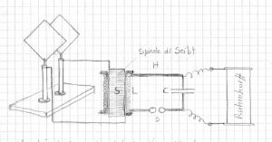 Oscillatore di Tesla