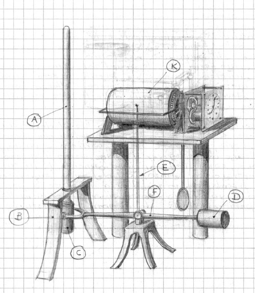 Barometro registratore Secchi