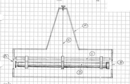 Cannocchiale magnetico di Prony