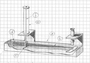 Variometro di Coulomb