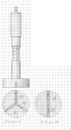 Micrometro per interni