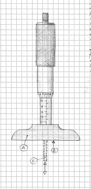Micrometro di profondità