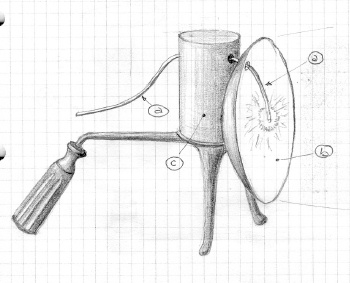Lampada al magnesio