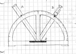 Apparecchio per le leggi della riflessione