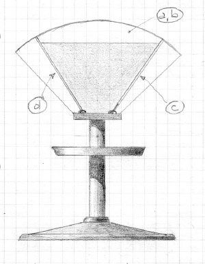 Prisma ad angolo variabile