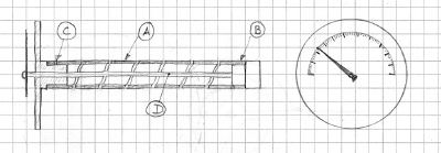 Contrattometro a spirale di Brenner-Senderoff
