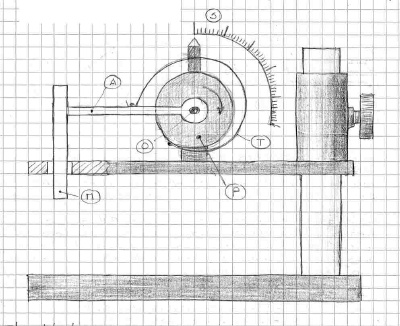 Magne-Gage per la misura dello spessore dei depositi