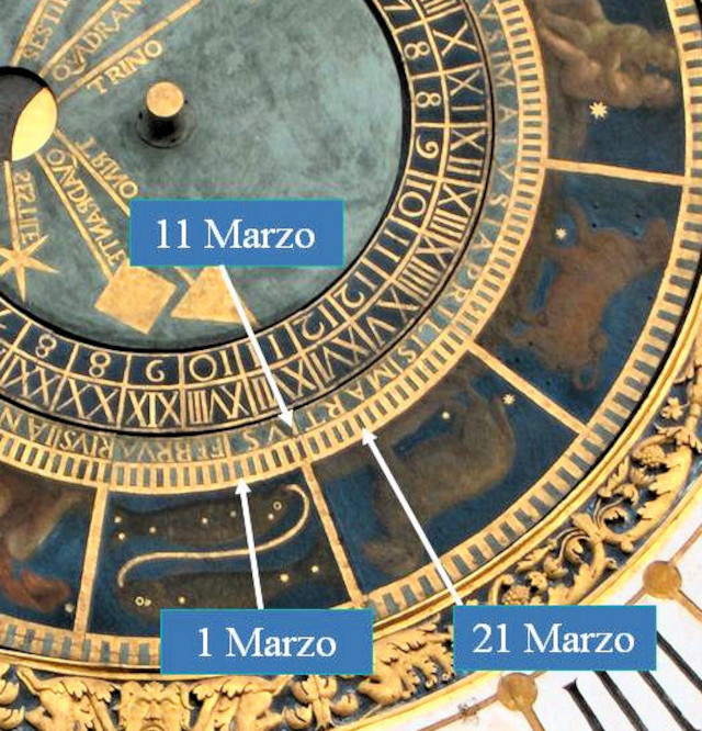 Quadrante orologio astrario Piazza della Loggia Brescia